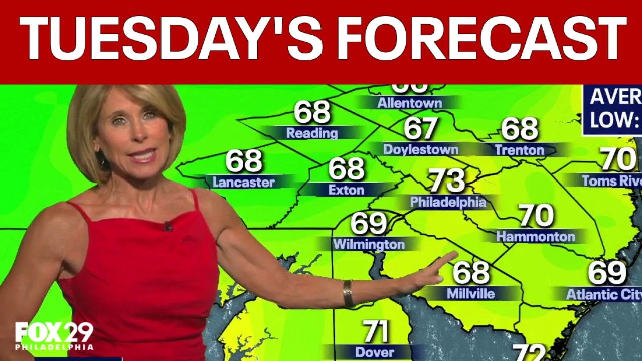 What to expect in Philly weather Tuesday