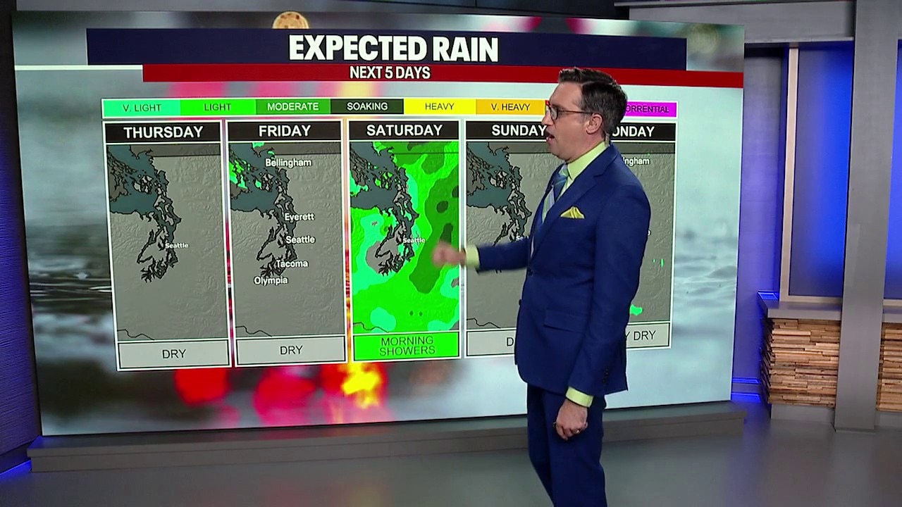 Seattle weather: Patchy mroning fog, sunshine for Thursday