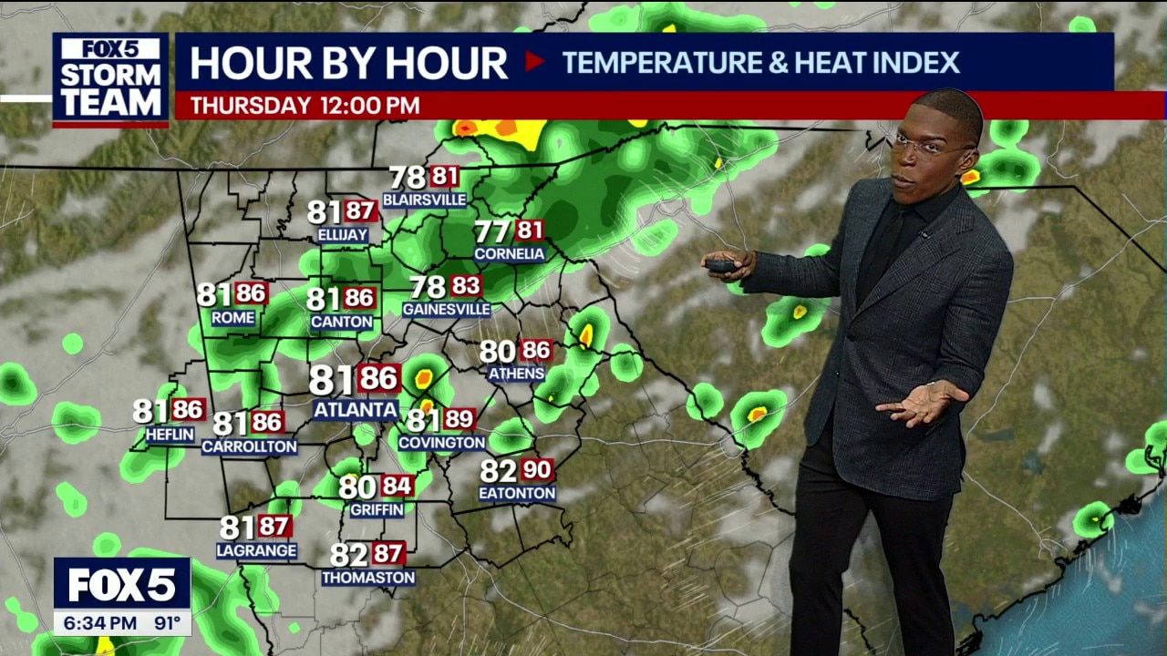 Tuesday evening weather forecast