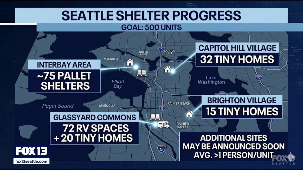 Debate grows over Seattle tiny home villages