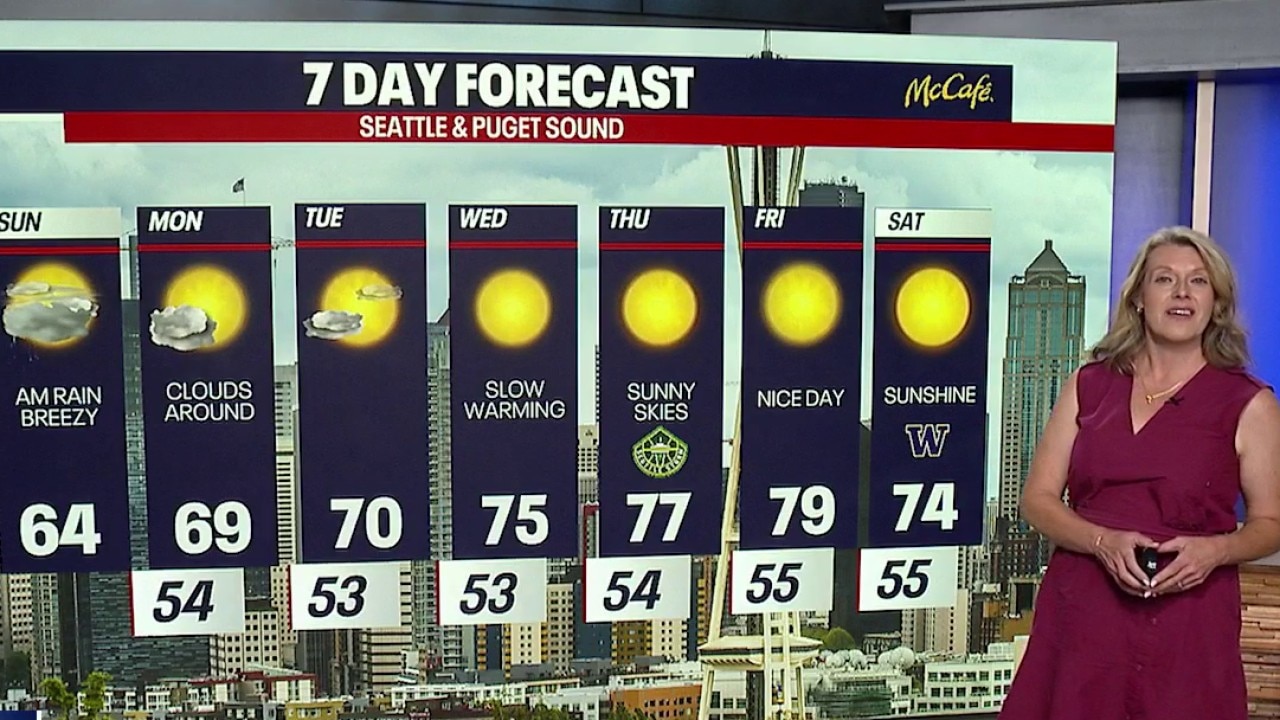 Morning Weather Forecast for Sunday, 9/13