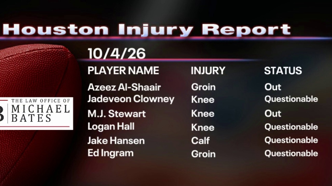 Houston Injury Report: October 4, 2026