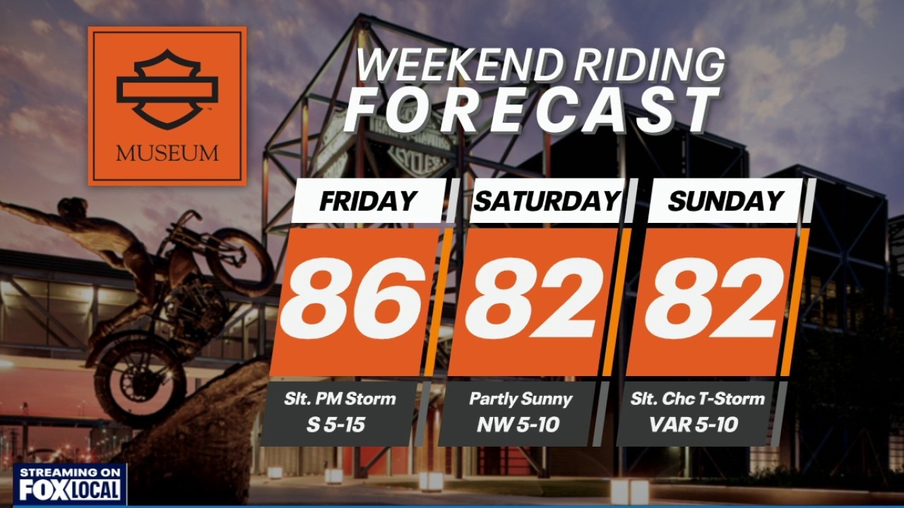 Wisconsin Weekend Riding Forecast for Aug. 7-9, 2026