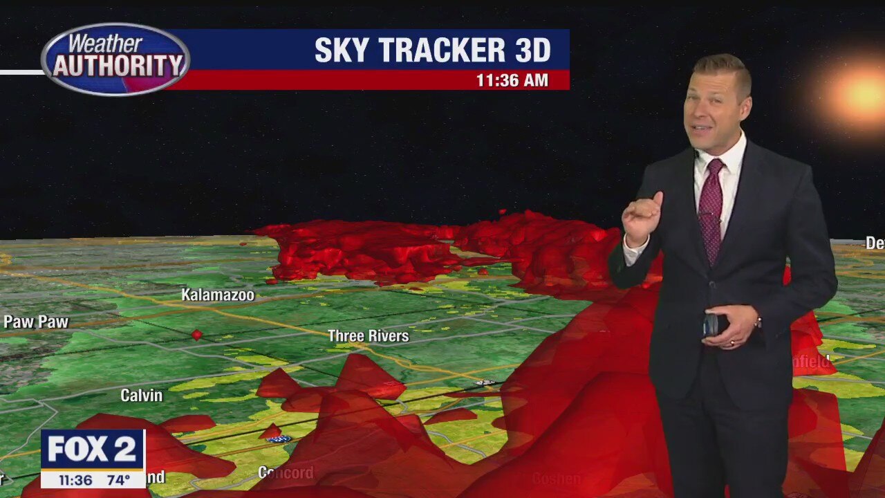 Storms to impact us this afternoon and evening