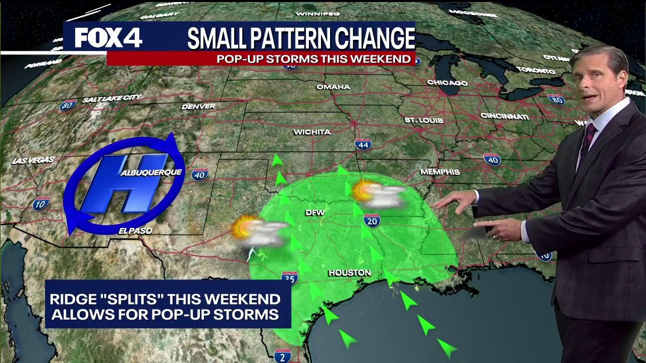 Dallas Weather: July 2 evening forecast