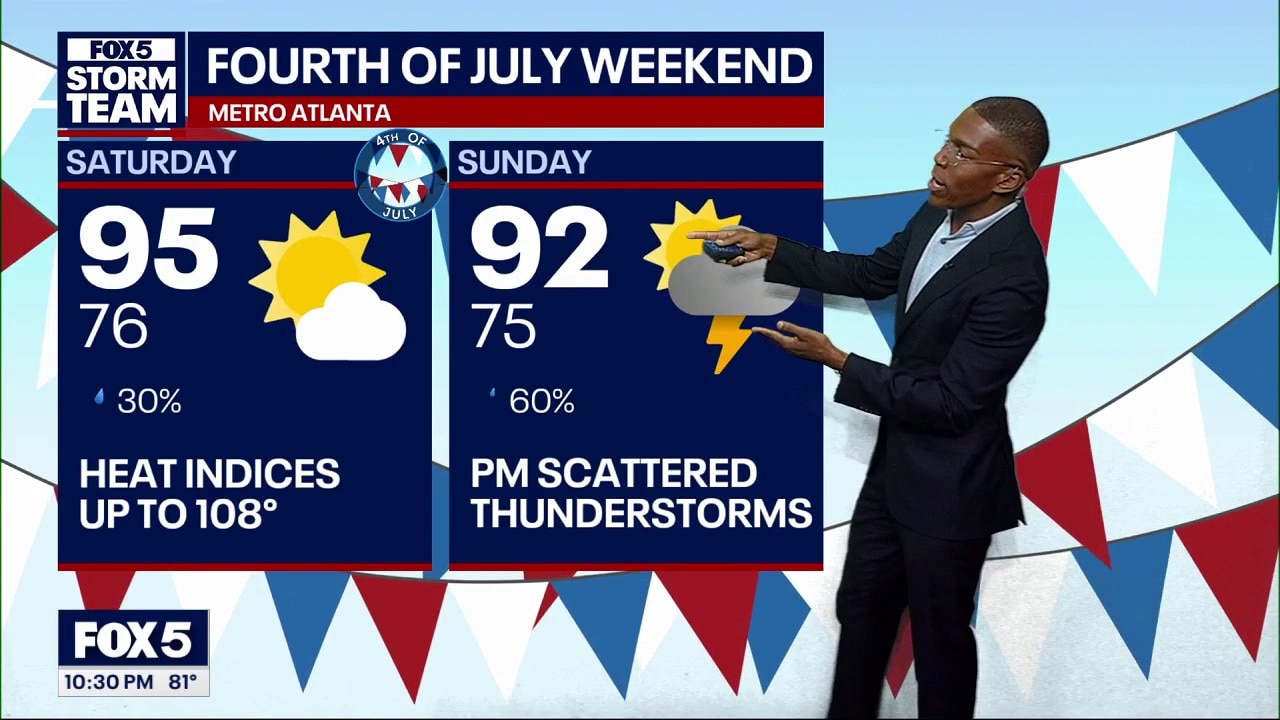 July 4th holiday weekend forecast