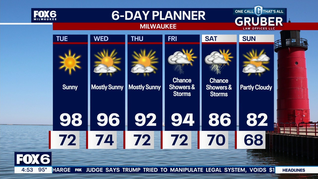 Weather Webcast with Stephanie Barichello