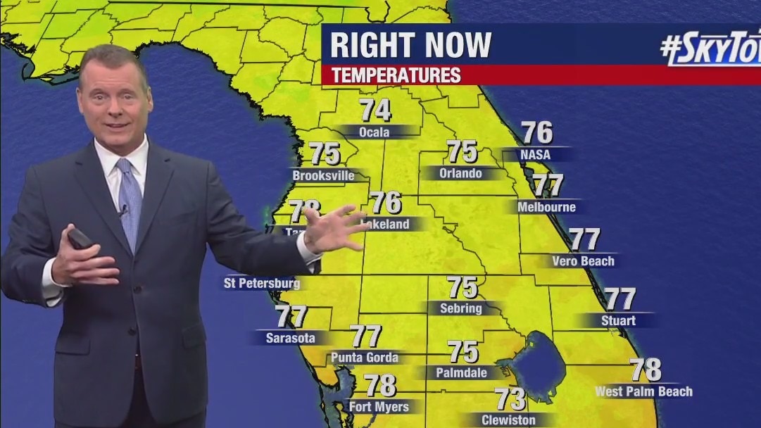 Wednesday morning forecast