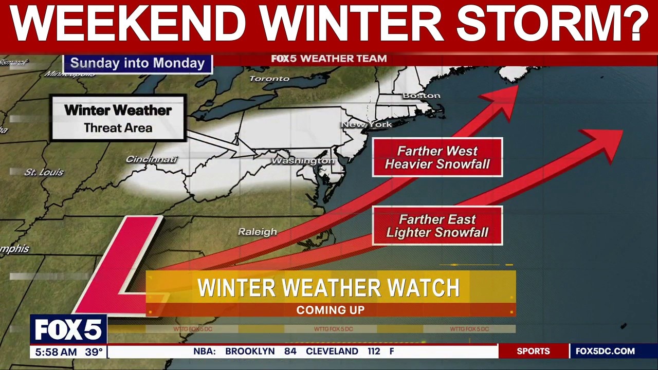 All eyes on another potential weekend winter storm? | FOX 5 AT 6AM