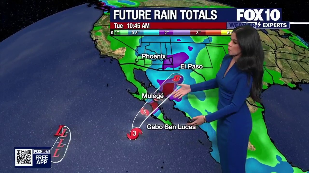 Rain chances and cooler temperatures arrive in Arizona