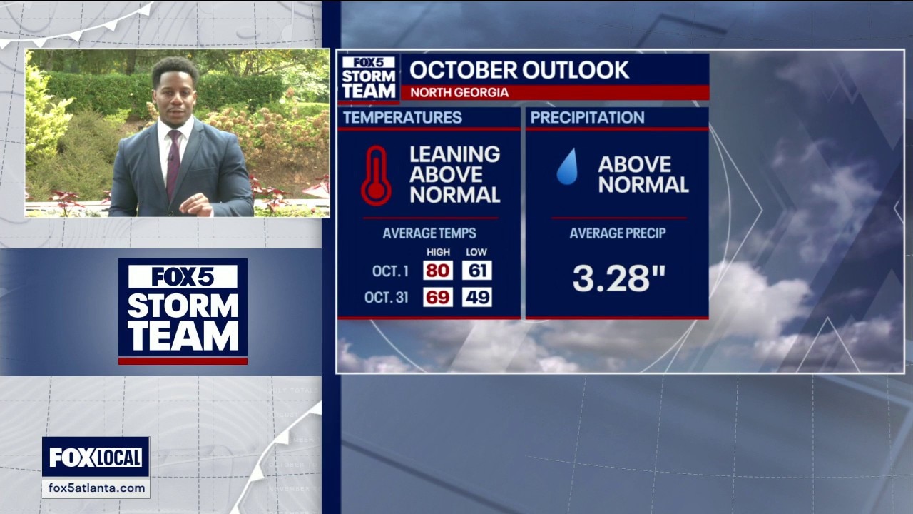 Thursday midday weather forecast