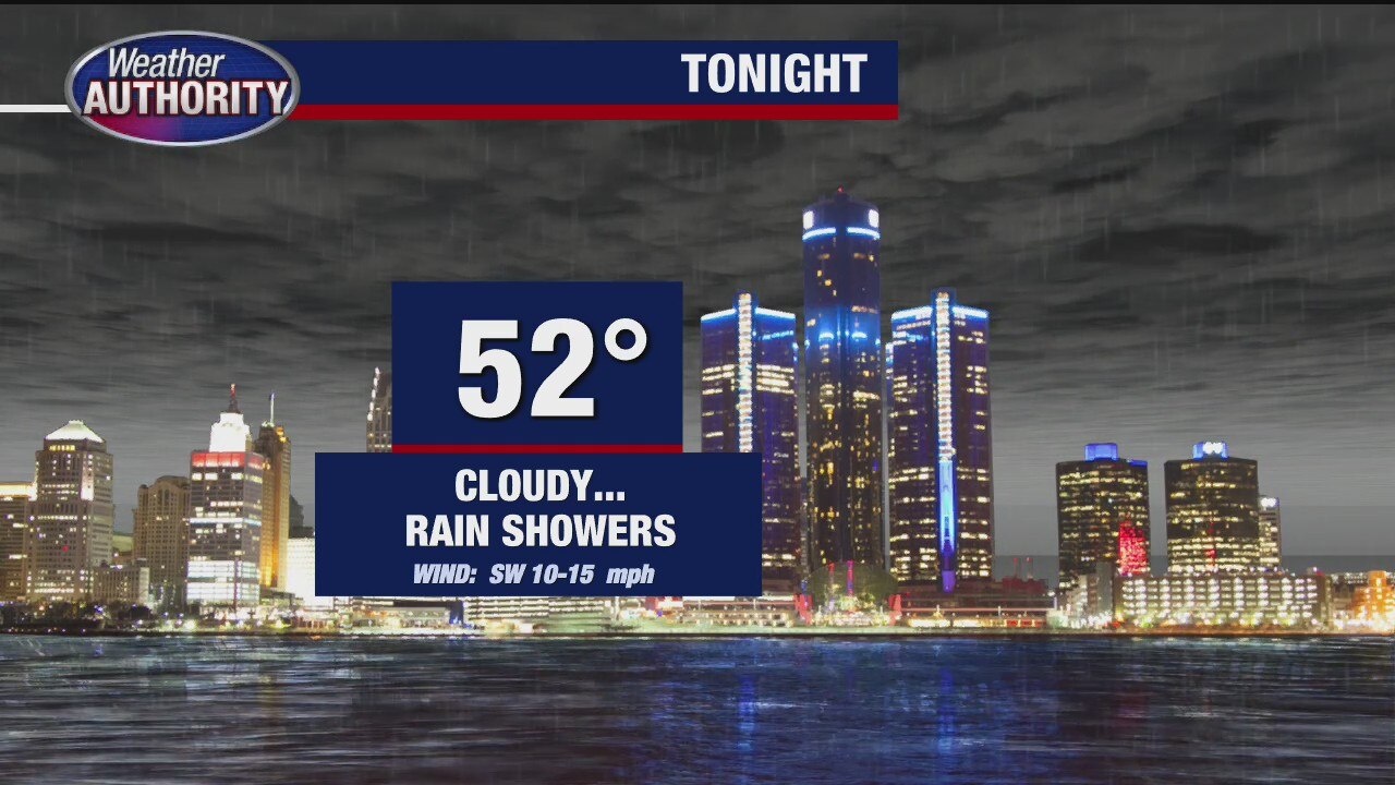 Less rain for Friday