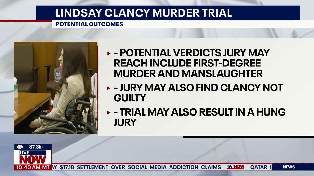 Jury begins deliberations in Lindsay Clancy trial 