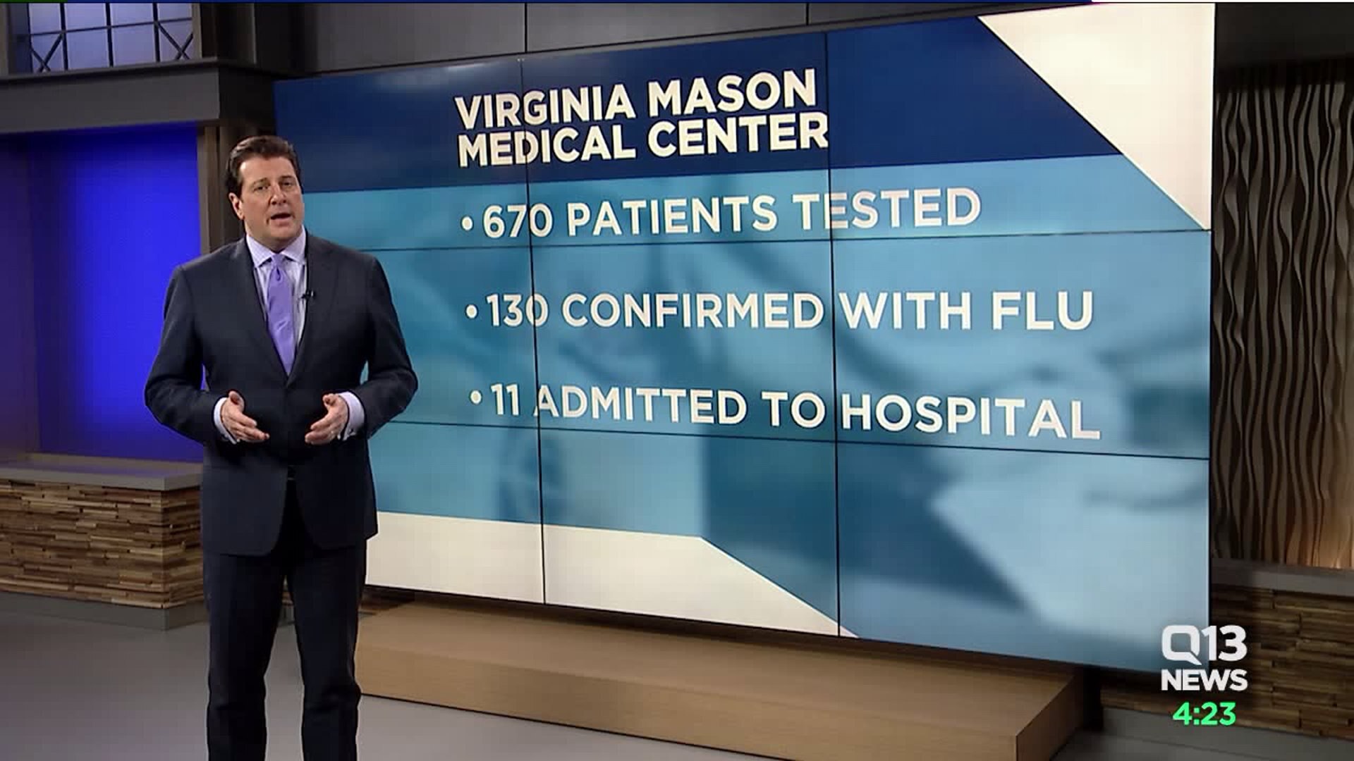 Flu season 2017-18 by the numbers