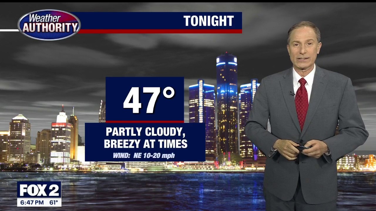 Mostly cloudy with evening shower on Friday