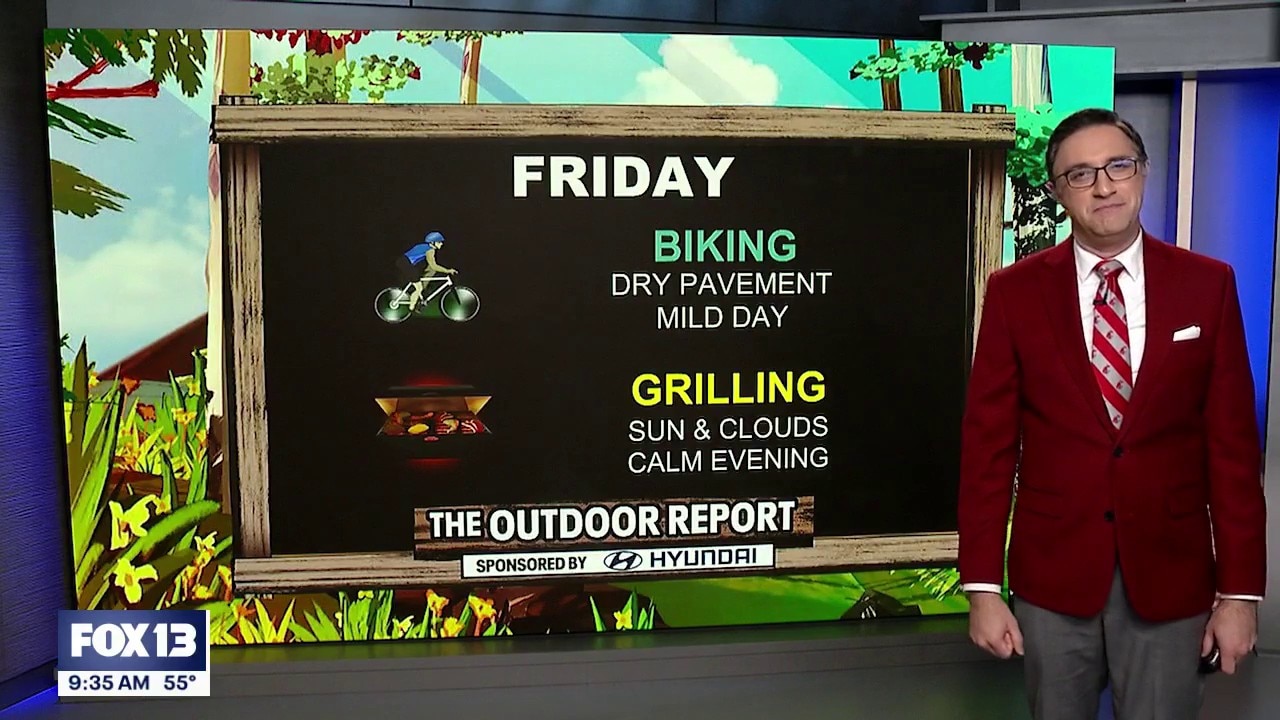 Outdoor Report for Friday, Sept. 4