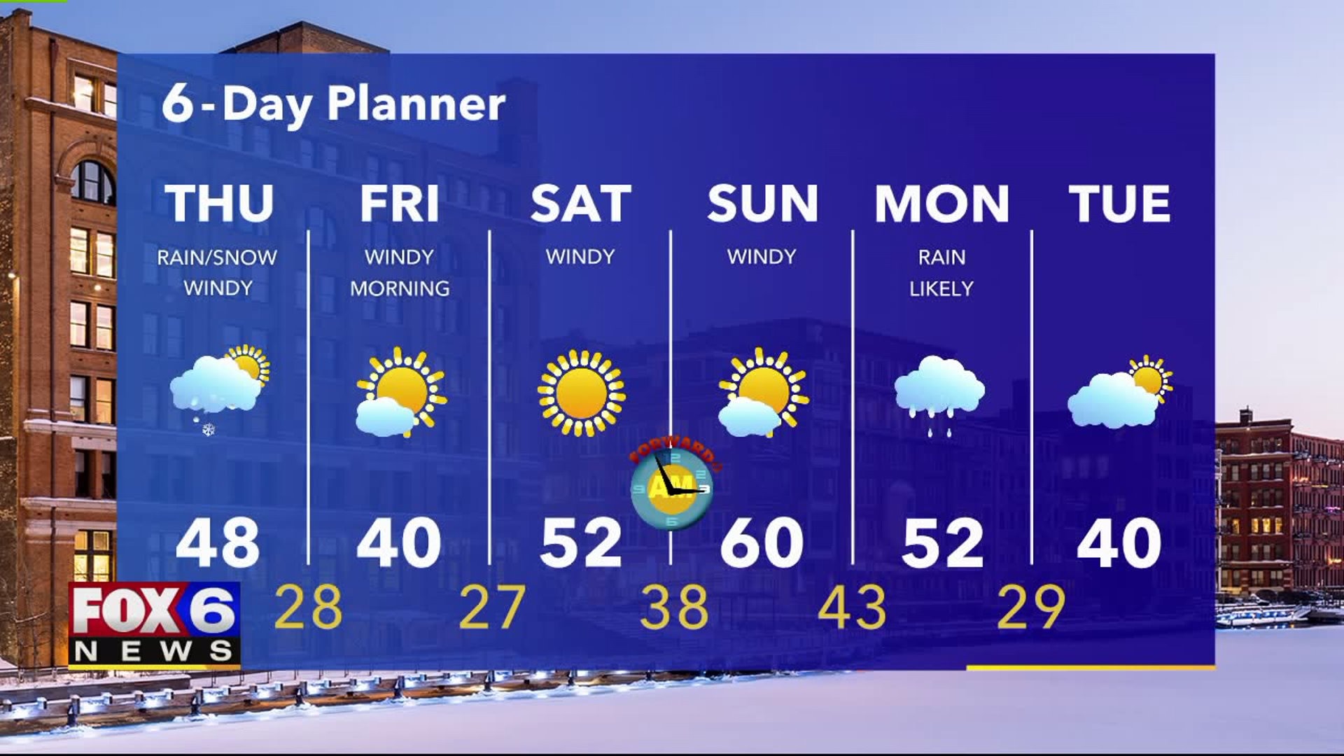 Weather Webcast with Stephanie Barichello