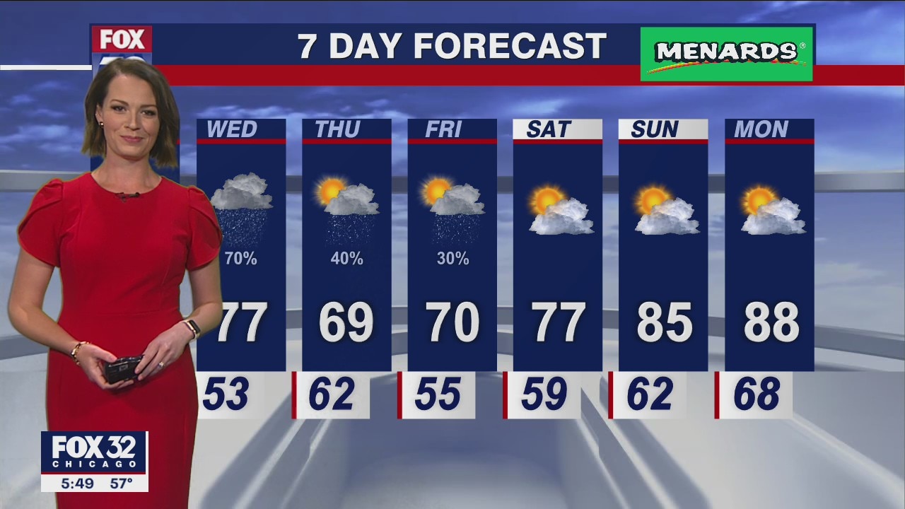 Chicagoland weather: 6 p.m. forecast on May 23