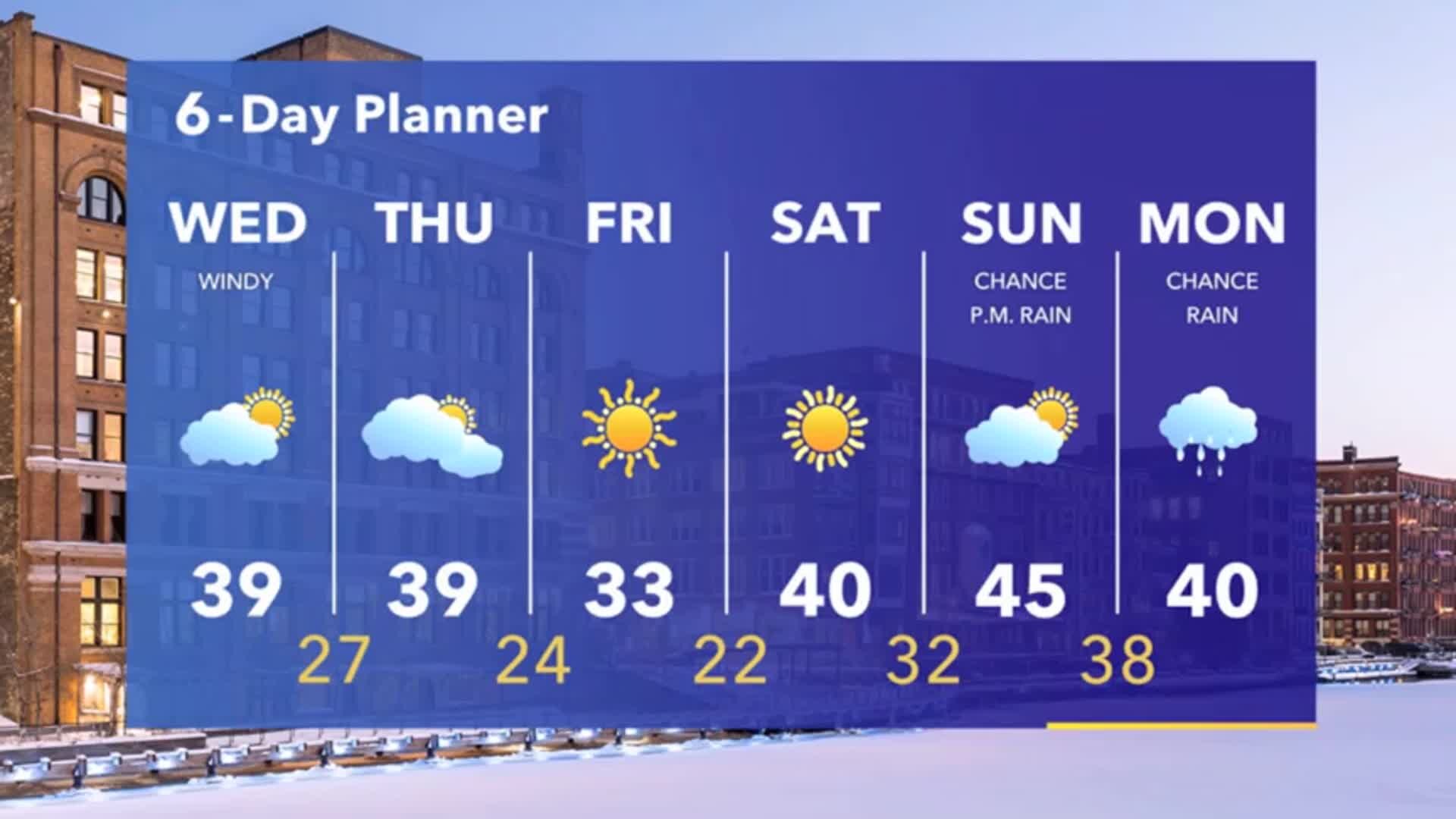Weather Webcast with Stephanie Barichello