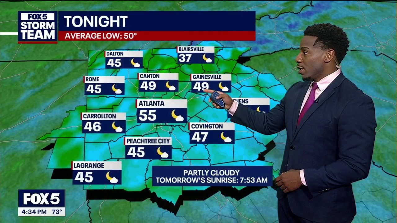 Tuesday afternoon weather forecast 