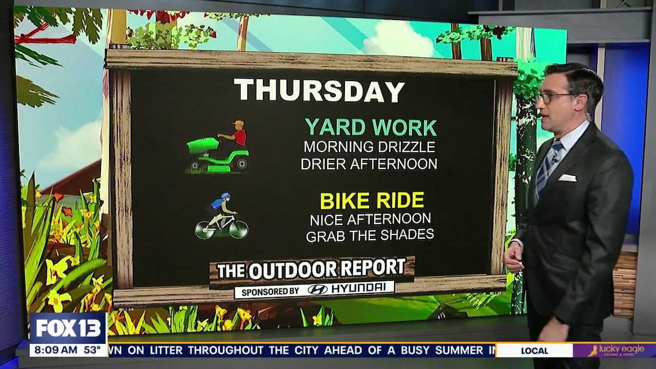 Outdoor Report for Thursday, June 4