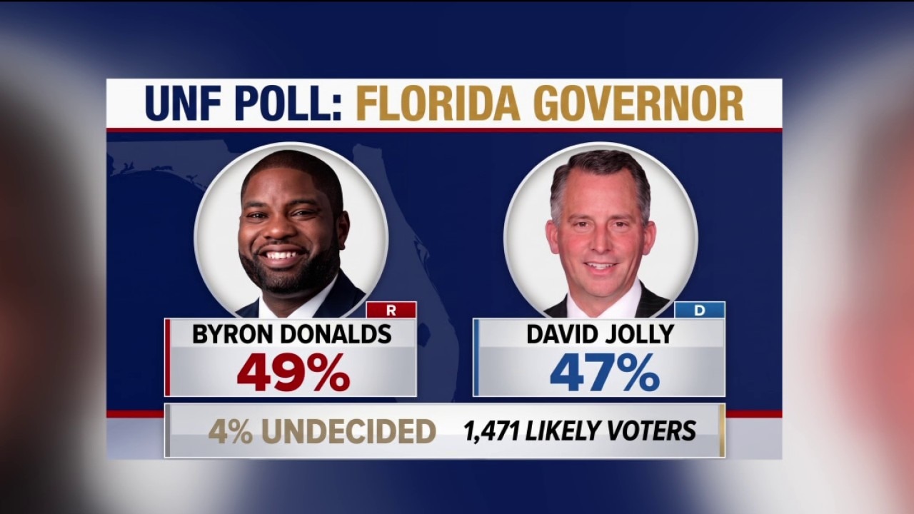 Democrats make $1M push in governor's race