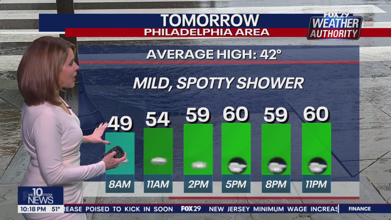 Weather Authority: Monday, 10 p.m. update