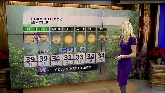 Saturday morning weather report