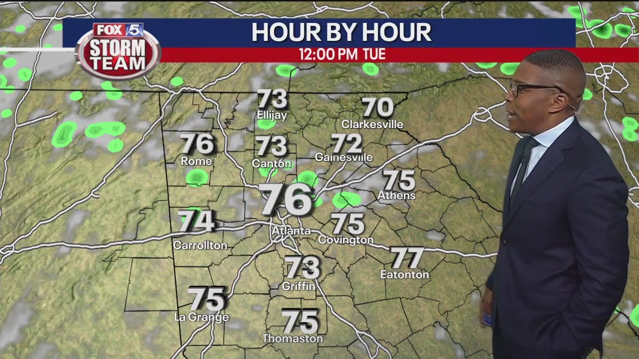 Tuesday morning forecast