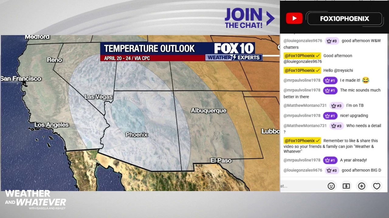 Arizona temperature outlook l Weather and Whatever