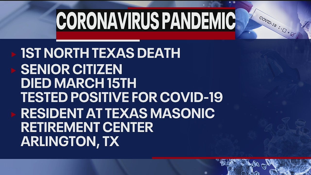 Arlington man dies of coronavirus, Fort Worth announces stricter regulations