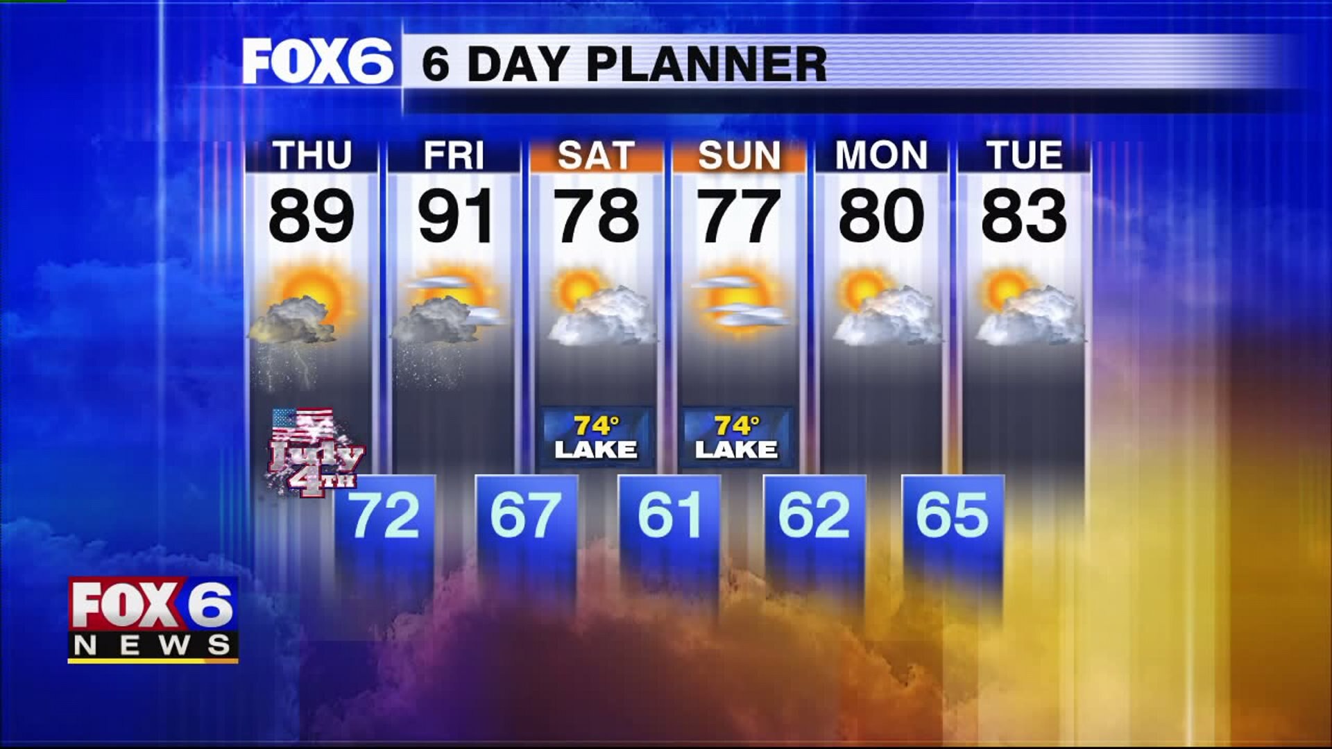 Weather Webcast with Meteorologist A.J. Waterman