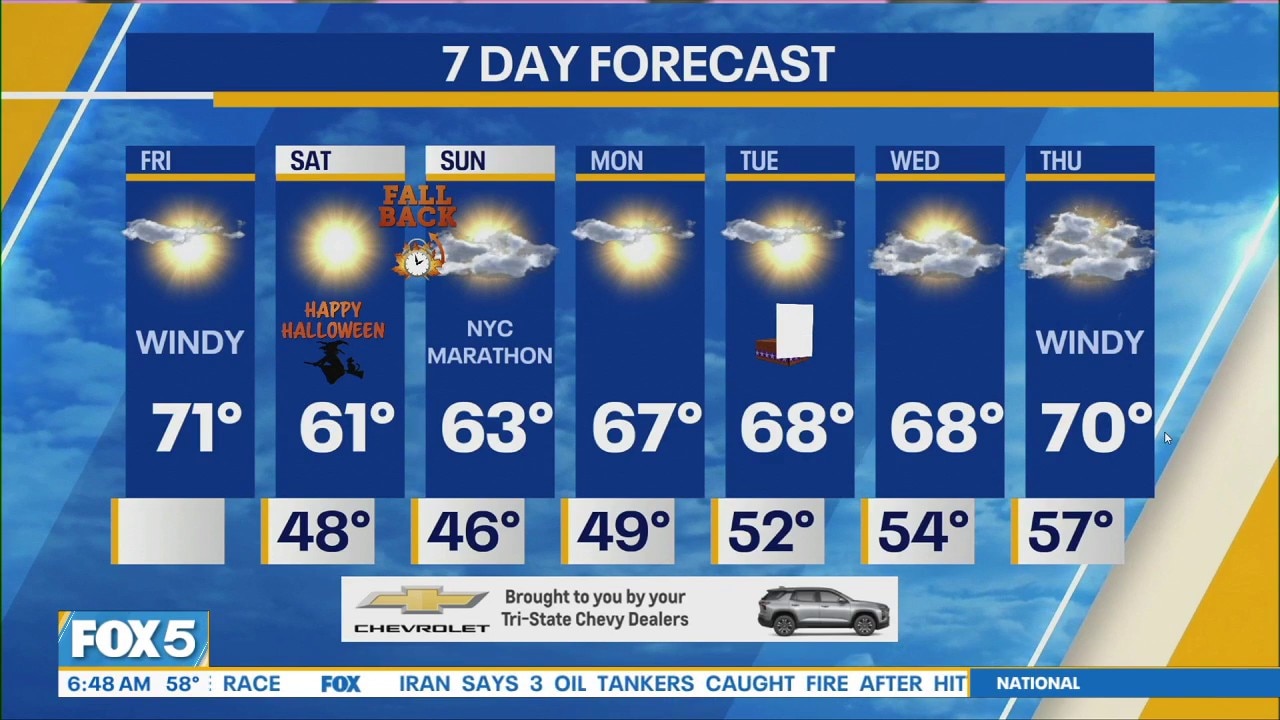 NYC Weather Forecast: October 30, 2026