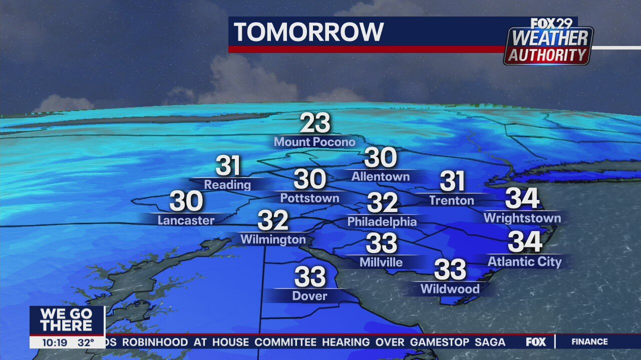 FOX 29 Weather Authority: 7-Day Forecast (Friday update)