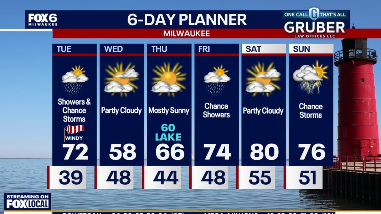 Weather webcast with Lisa Michaels