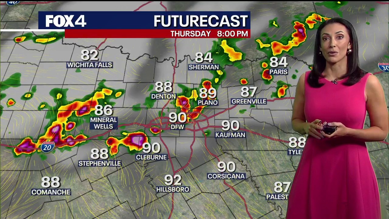 Dallas weather: Sept. 9 morning forecast