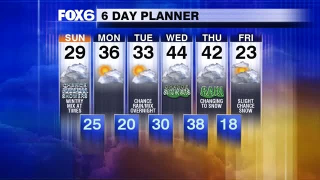 Weather Webcast with Rachael Kaye
