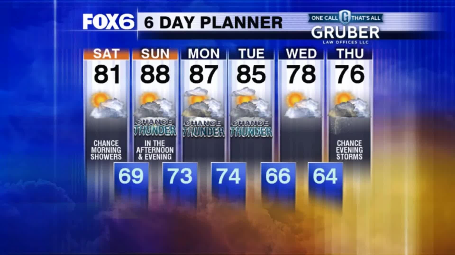 Weather Webcast with Stephanie Barichello