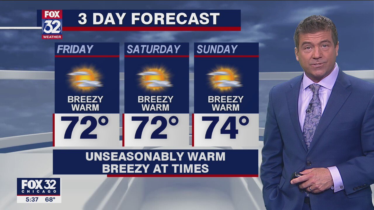 6 p.m. forecast for Chicagoland on November 5th