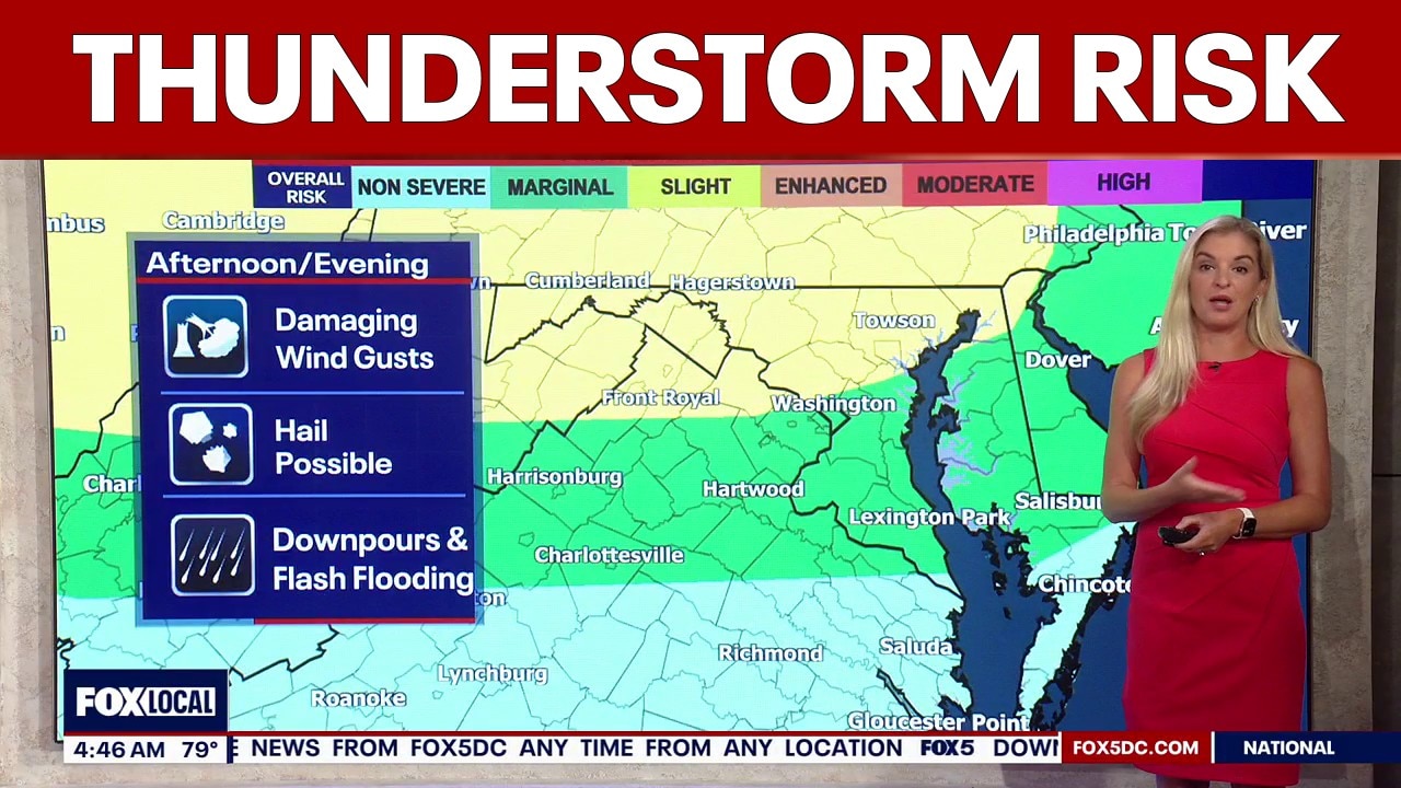 DC weather: Thunderstorm risk Monday with highs in the mid-90s