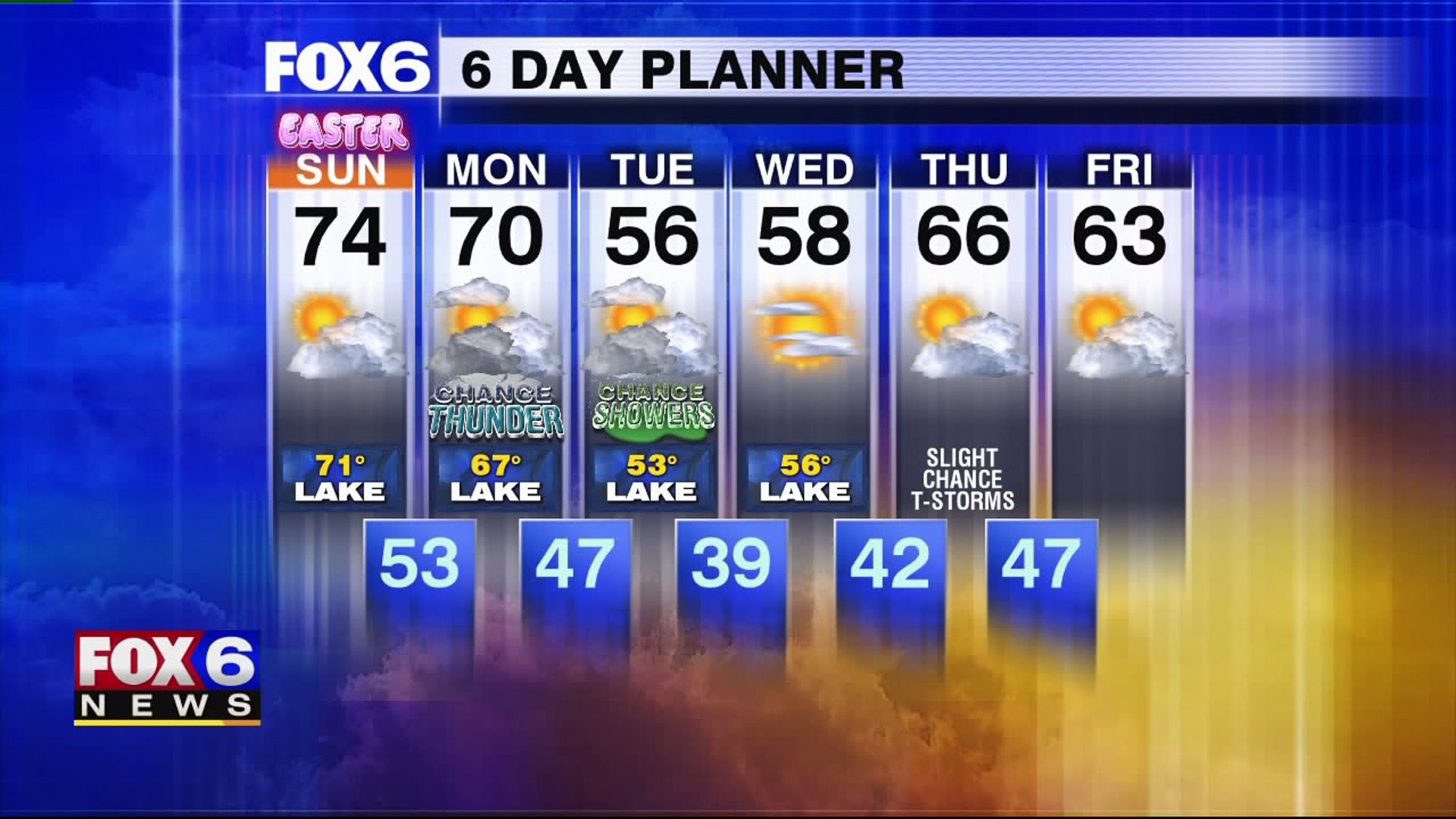 Weather Webcast with Rachael Kaye
