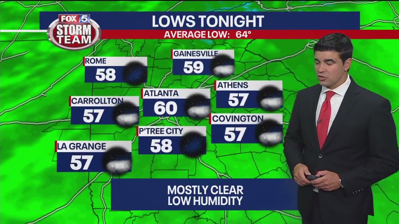 Friday afternoon forecast