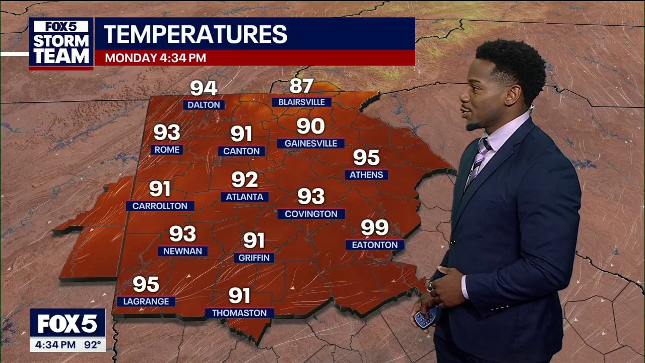 Monday afternoon weather forecast