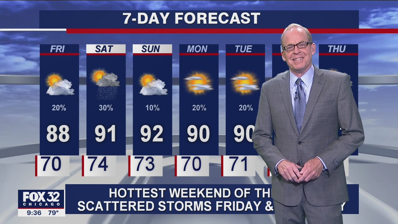 Evening forecast for Chicagoland on July 22