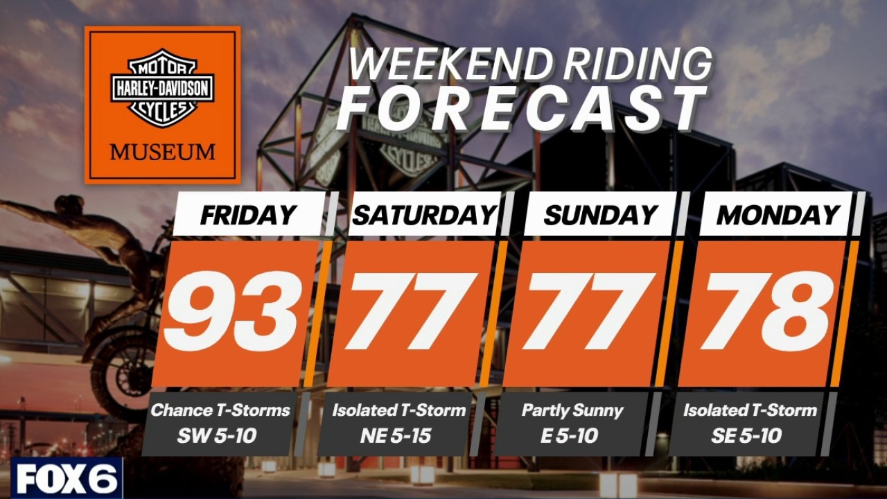 Wisconsin Weekend Riding Forecast for Sept. 4-7, 2026