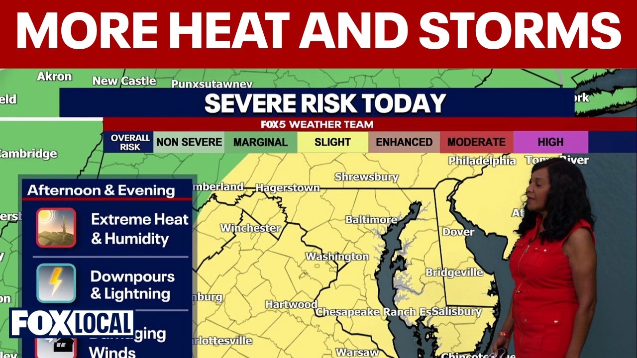 DC weather: More heat and storms on the way amid poor air quality