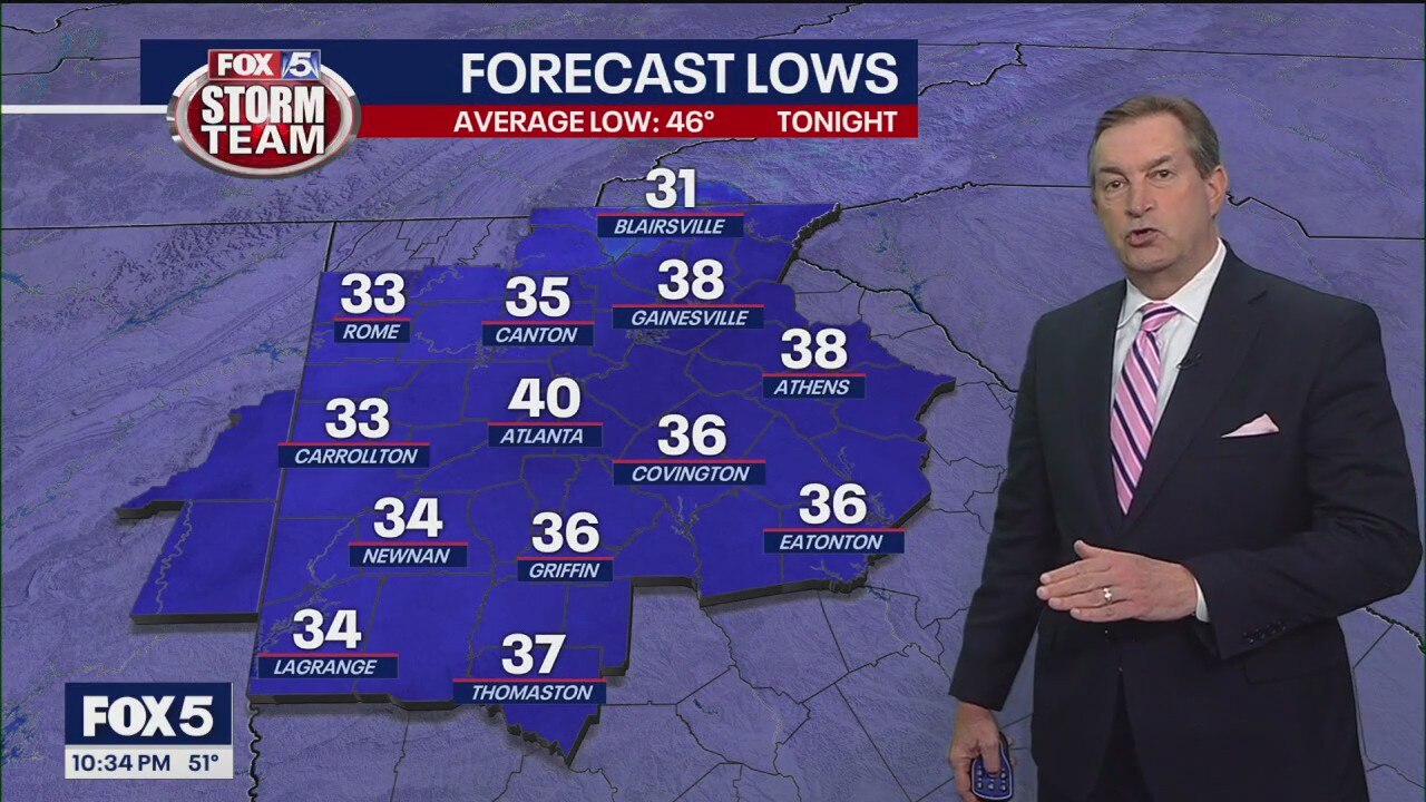 Tuesday night forecast