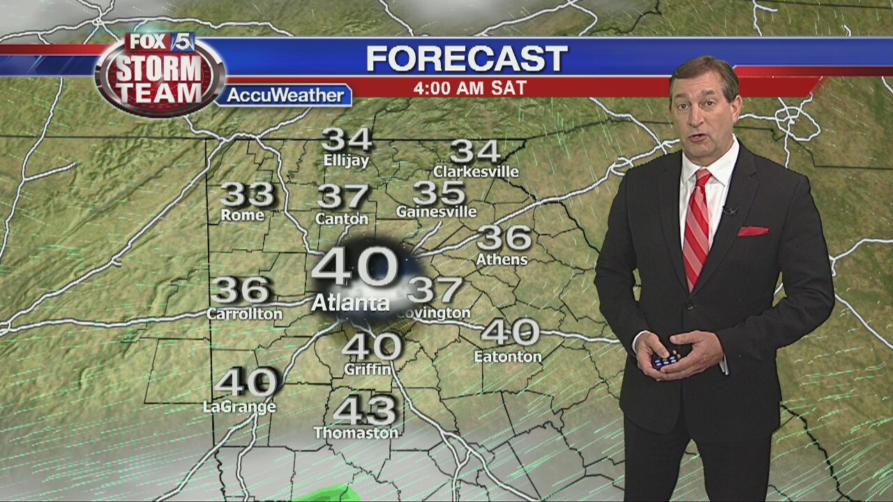 Friday forecast