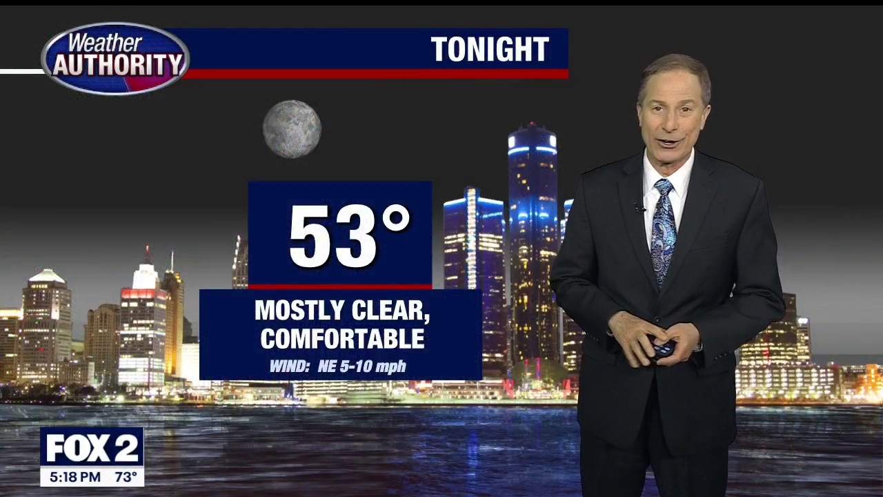 Sunny, warm and dry for Tuesday