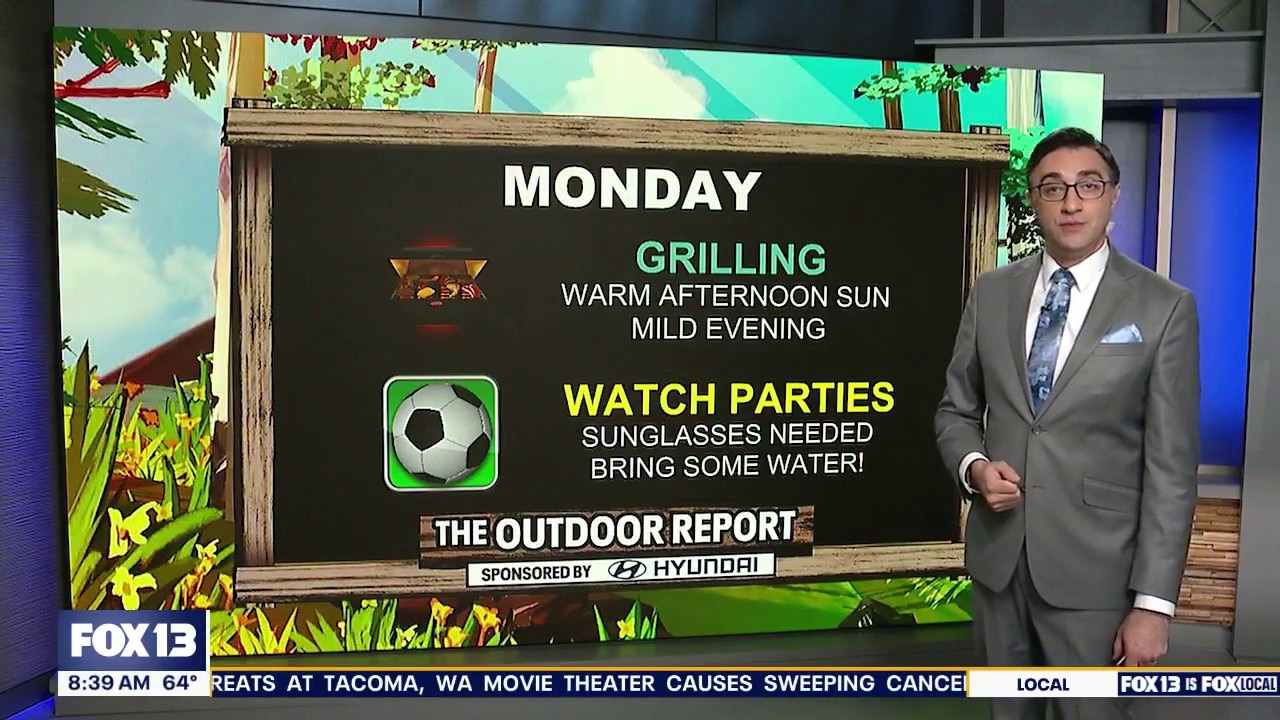 Outdoor Report for Monday, June 22